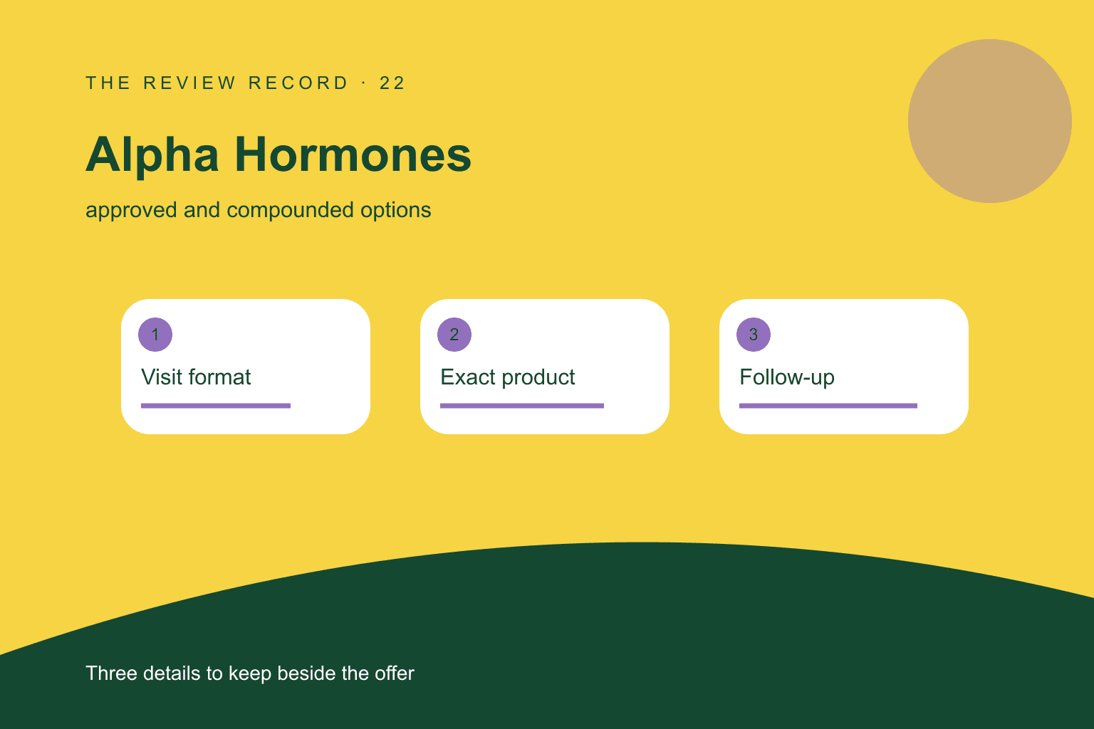 Original editorial diagram for Alpha Hormones, showing approved and compounded options through three labeled comparison checkpoints.