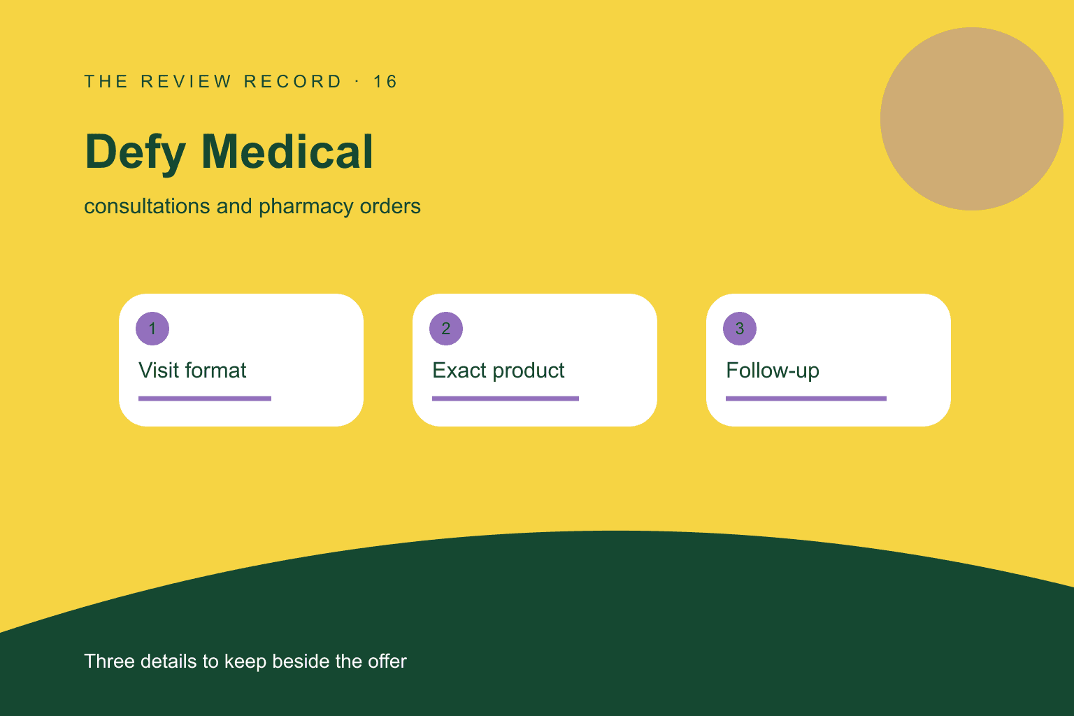 Original editorial diagram for Defy Medical, showing consultations and pharmacy orders through three labeled comparison checkpoints.