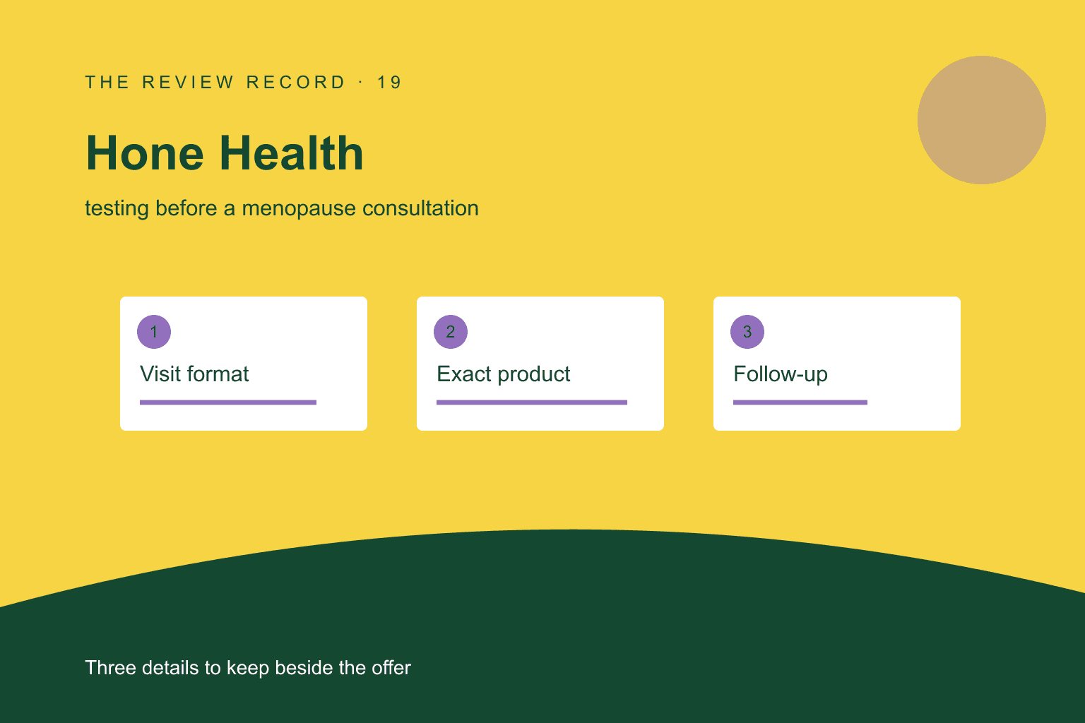 Original editorial diagram for Hone Health, showing testing before a menopause consultation through three labeled comparison checkpoints.