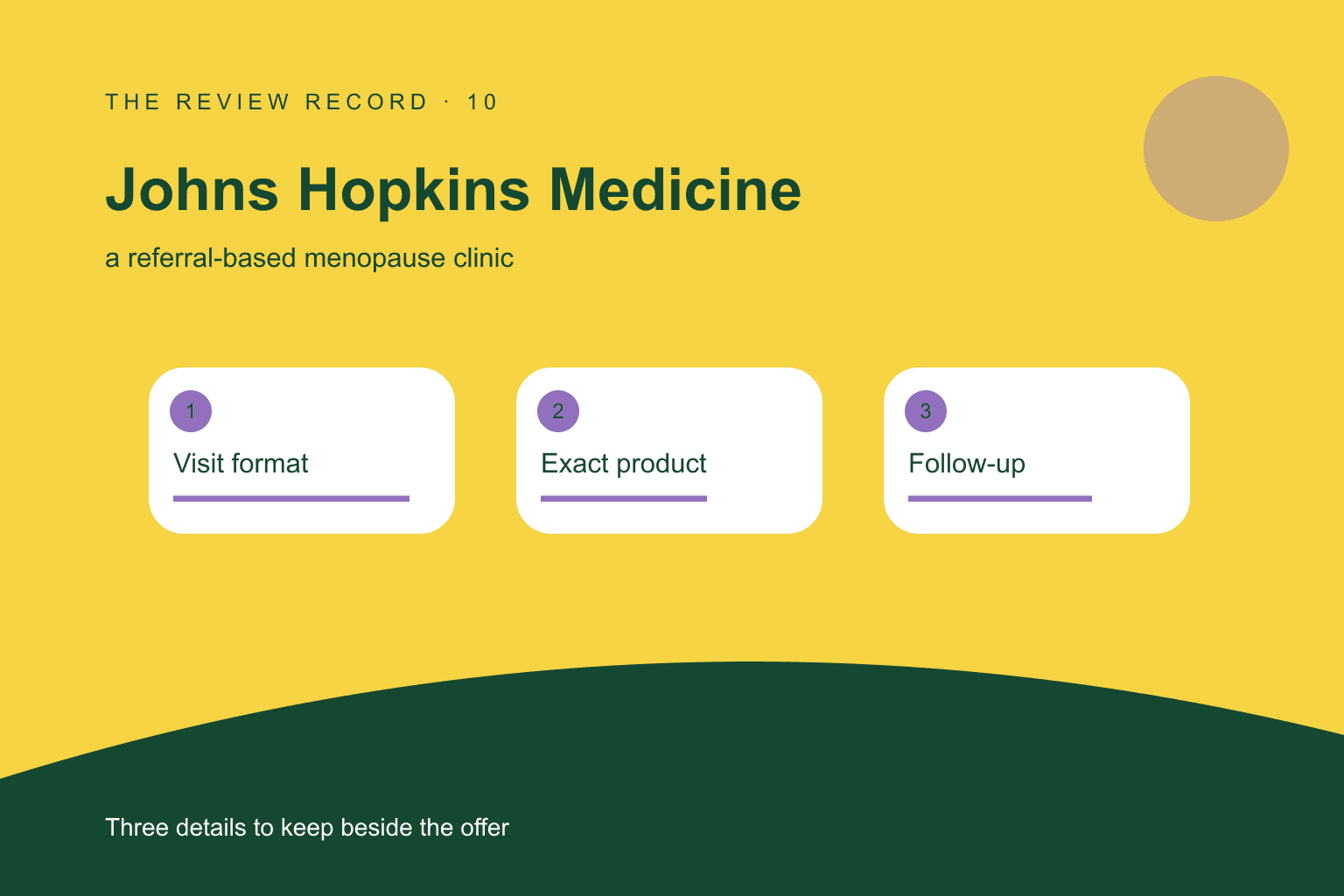 Original editorial diagram for Johns Hopkins Medicine, showing a referral-based menopause clinic through three labeled comparison checkpoints.