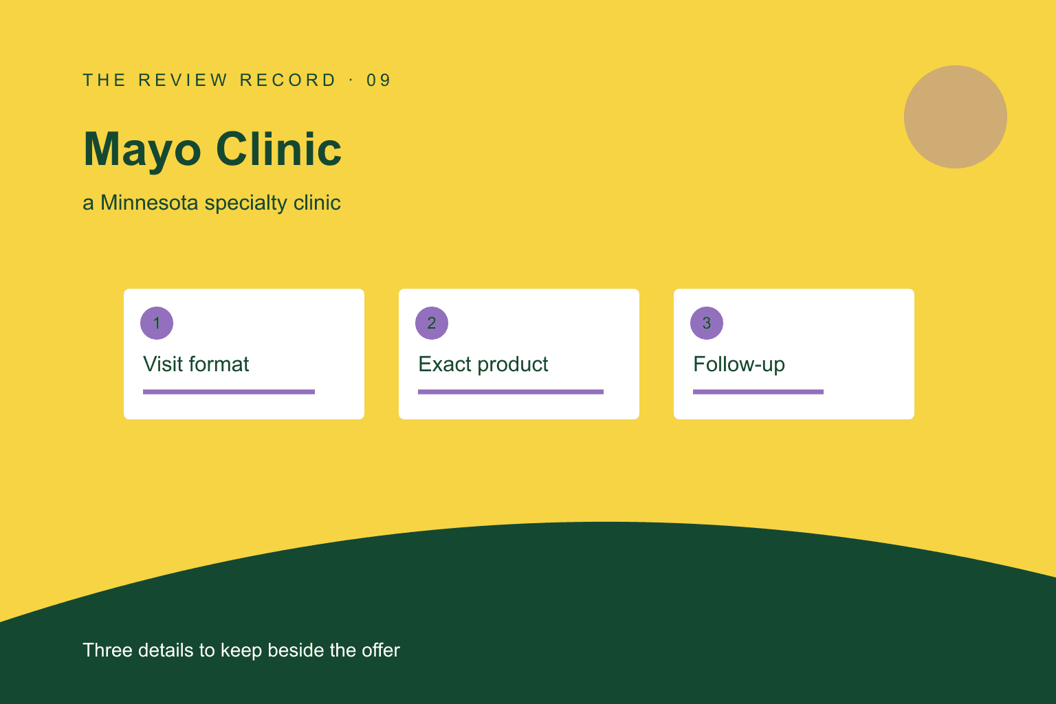 Original editorial diagram for Mayo Clinic, showing a Minnesota specialty clinic through three labeled comparison checkpoints.