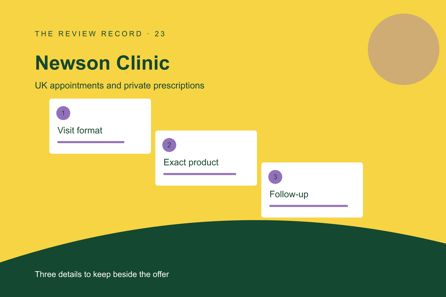 Original editorial diagram for Newson Clinic, showing UK appointments and private prescriptions through three labeled comparison checkpoints.