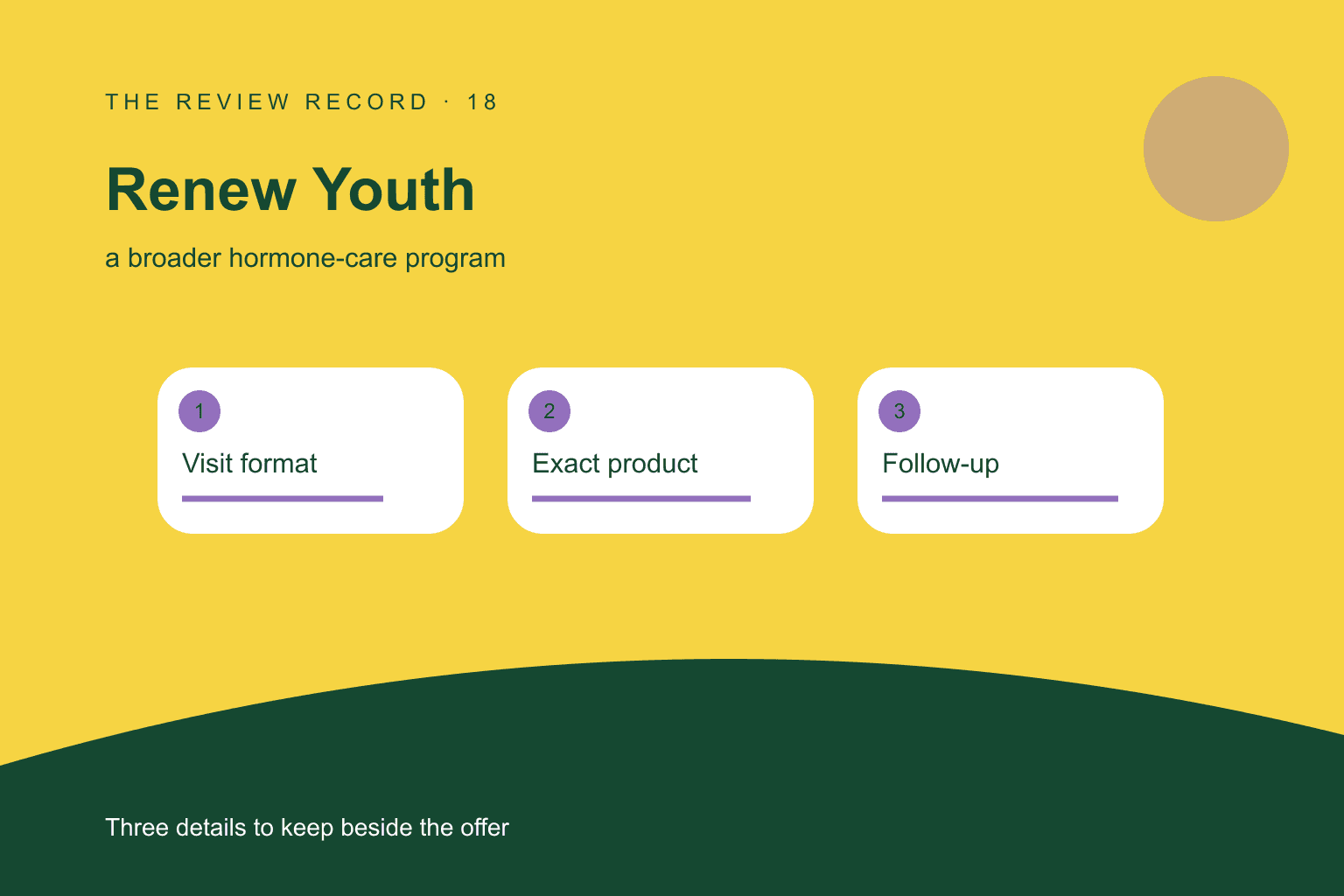 Original editorial diagram for Renew Youth, showing a broader hormone-care program through three labeled comparison checkpoints.