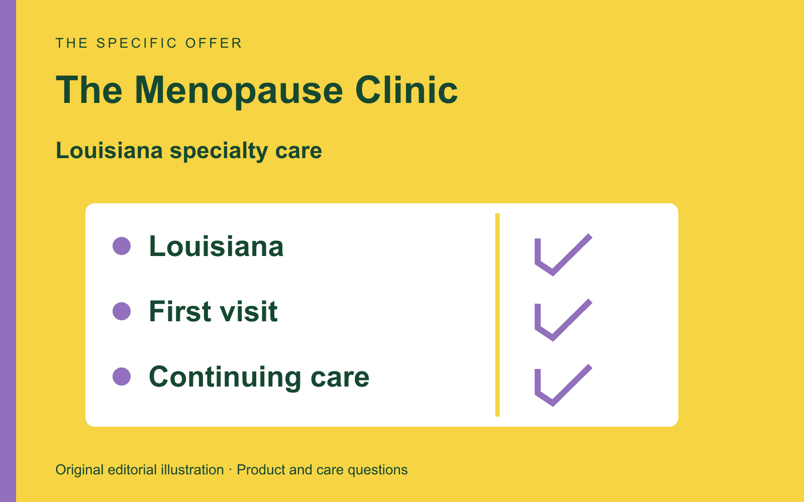 Original editorial diagram for The Menopause Clinic, showing a Louisiana specialist visit followed by continuing membership care through three labeled comparison checkpoints.